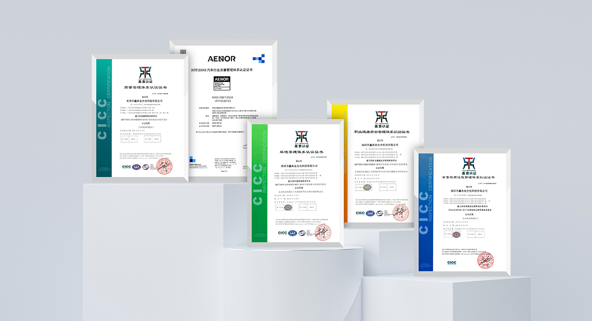 System Certification